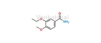 media.product.imagealternatetextformat