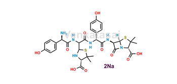 media.product.imagealternatetextformat