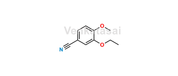 media.product.imagealternatetextformat