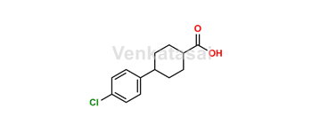 media.product.imagealternatetextformat