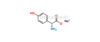 media.product.imagealternatetextformat