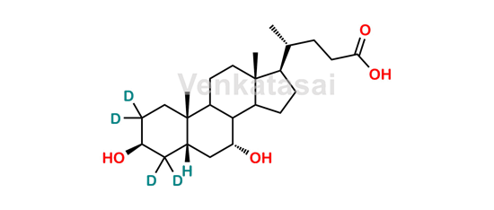 Picture of 3β-Chenodeoxycholic Acid-D4
