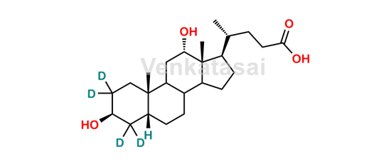Picture of 3β-Deoxycholic Acid-D4
