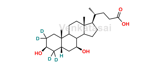 Picture of 3β-Ursodeoxycholic Acid-D4