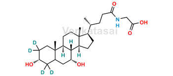 Picture of Glycochenodeoxycholic Acid-D4