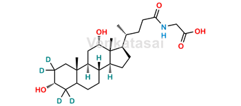 Picture of Glycodeoxycholic Acid-D4