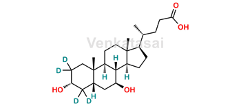 Picture of Ursodeoxycholic Acid D4