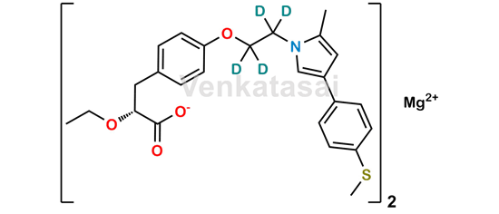 Picture of Saroglitazar D4 Magnesium Salt