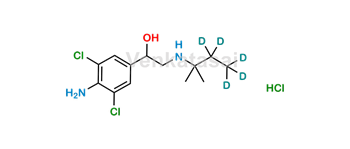 Picture of Clenpenterol-D5 Hydrochloride