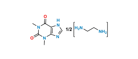 Picture of Aminophylline Picture of Aminophylline