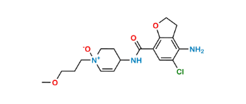 Picture of Prucalopride Impurity 16