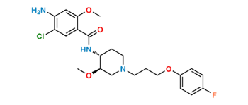 Picture of trans-Cisapride