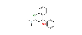 Picture of Clofedanol