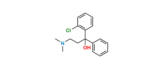 Picture of Clofedanol