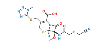 Picture of Cefmetazole