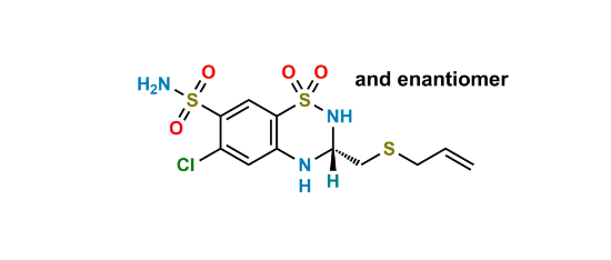 Picture of Altizide Picture of Altizide