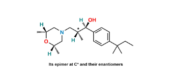 Picture of Amorolfine EP Impurity M