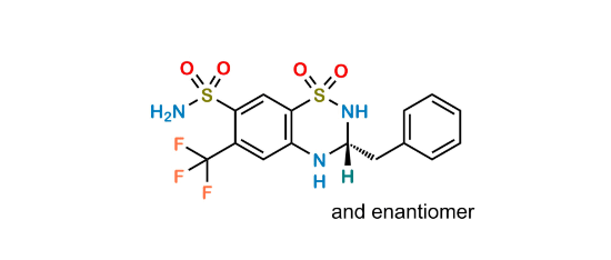 Picture of Bendroflumethiazide