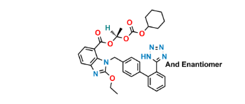 Picture of Candesartan Cilexetil