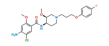 Picture of Cisapride