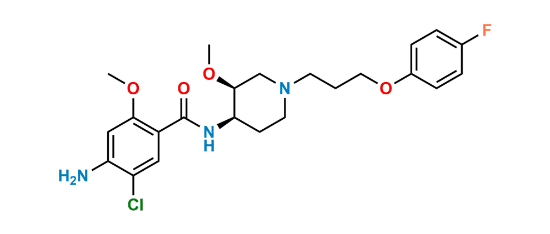 Picture of Cisapride