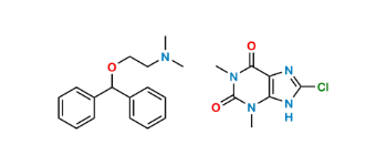 Picture of Dimenhydrinate