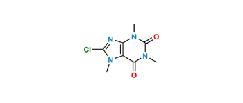 Picture of Dimenhydrinate EP Impurity E