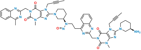 Picture of Linagliptin Nitroso Dimer Impurity 1