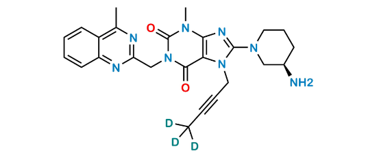 Picture of Linagliptin D3