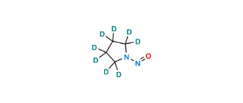 Picture of N-Nitrosopyrrolidine-d8