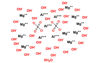 Picture of Magaldrate