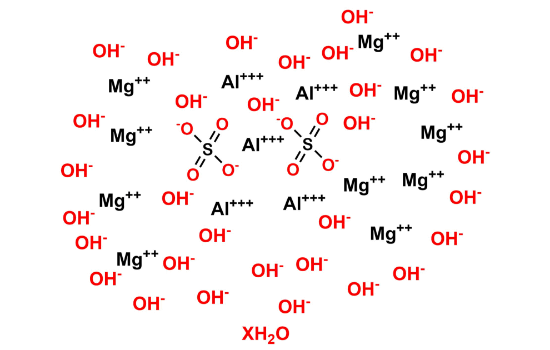 Picture of Magaldrate