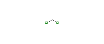 Picture of Dichloromethane