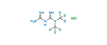 Picture of Metformin-d6 Hydrochloride