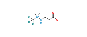 Picture of Meldonium-D3