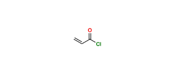 Picture of Acryloyl Chloride