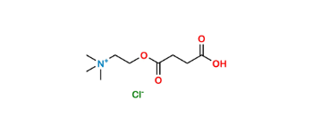 Picture of Succinyl Monocholine Chloride