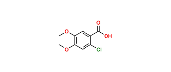 Picture of 2-Chloro-4,5-dimethoxybenzoic acid