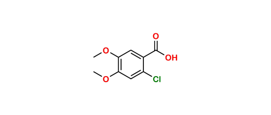 Picture of 2-Chloro-4,5-dimethoxybenzoic acid