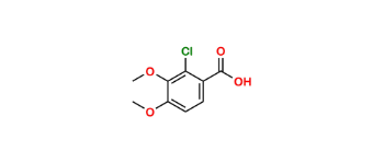 Picture of 2-Chloro-3,4-dimethoxybenzoic acid