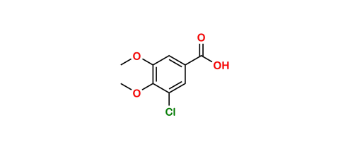 Picture of 3-Chloro-4,5-dimethoxybenzoic acid