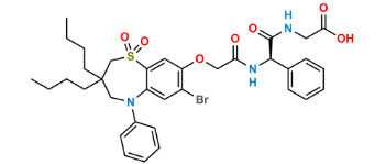 Picture of Elobixibat Acid Bromo Analogue Impurity