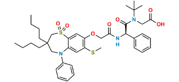 Picture of Elobixibat Tertiary-butyl Impurity