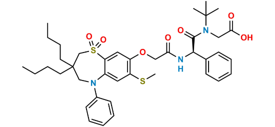 Picture of Elobixibat Tertiary-butyl Impurity