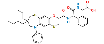 Picture of Elobixibat Acid Sulphide Impurity