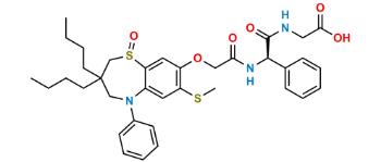 Picture of Elobixibat Acid Sulphoxide Impurity