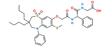Picture of Elobixibat S-Isomer