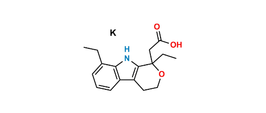 Picture of Etodolac Potessium salt