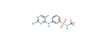 Picture of Fedratinib