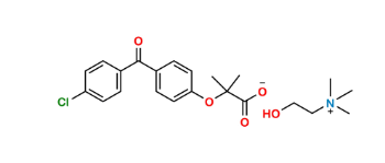 Picture of Choline Fenofibrate